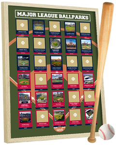 Pro Baseball Stadiums Scratch Off FRAMED Poster