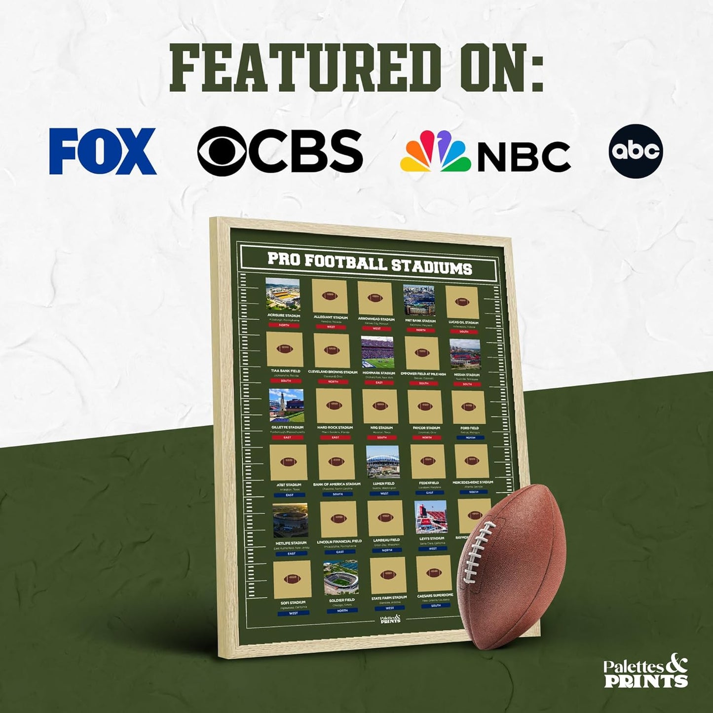 Pro Football Stadiums Scratch Off FRAMED Poster