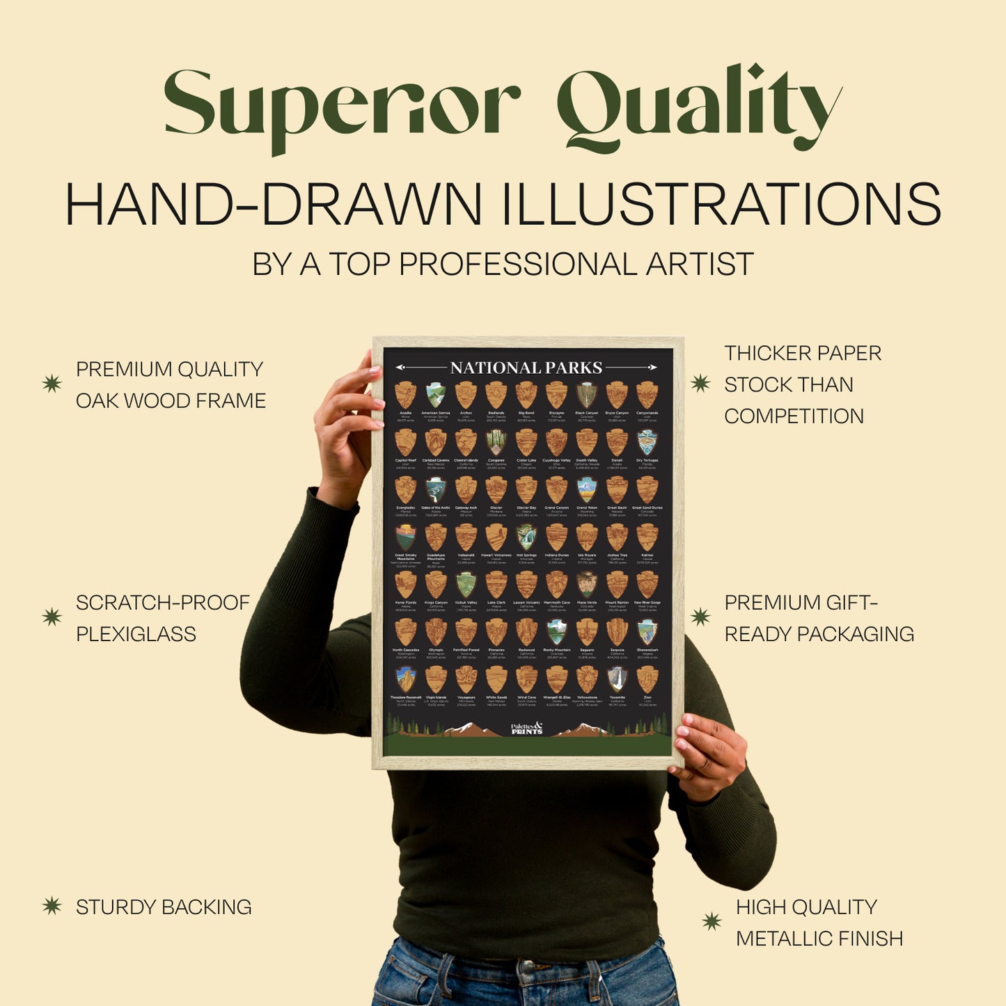 US National Parks Scratch Off Poster
