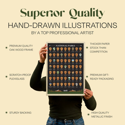 US National Parks Scratch Off Poster